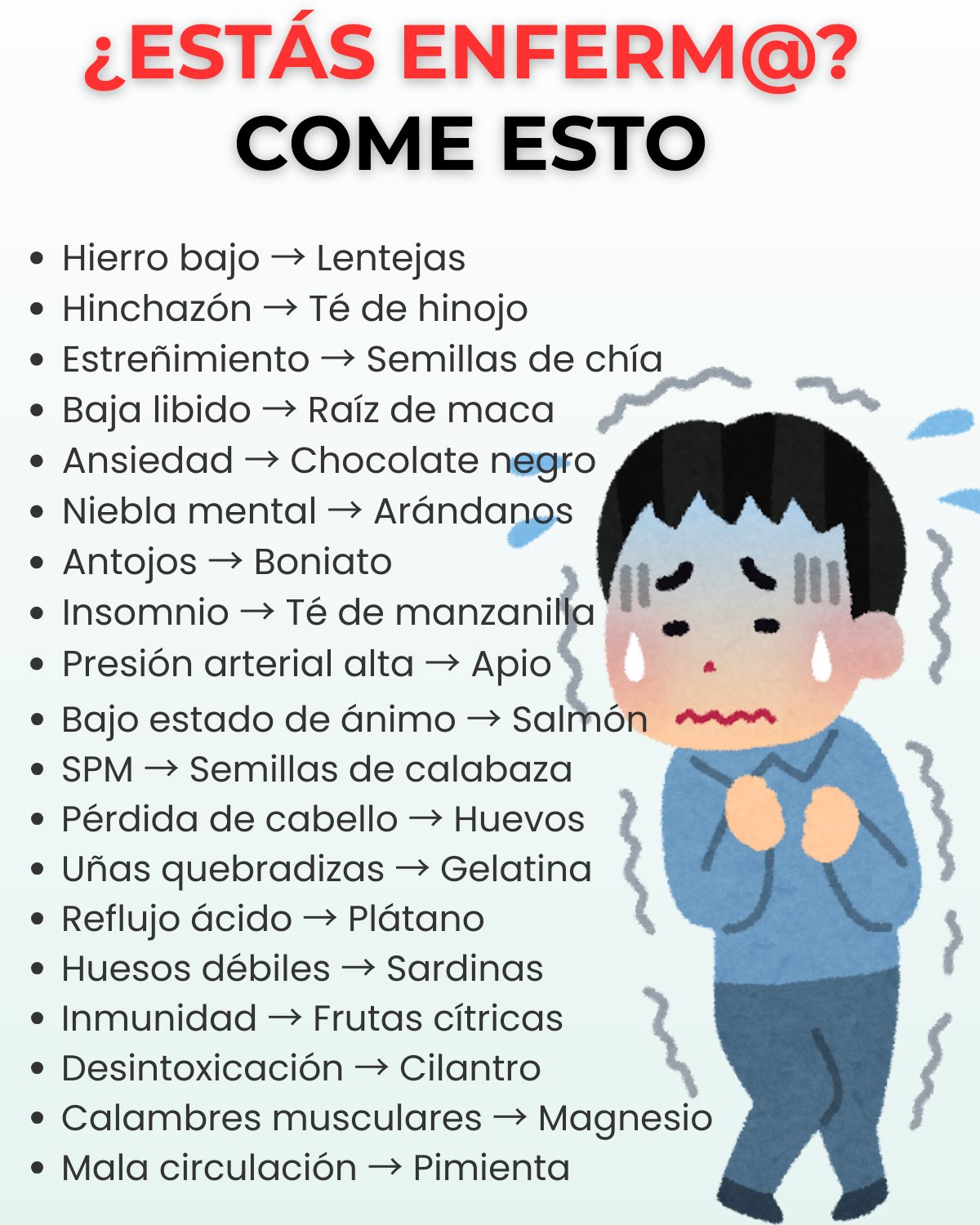 Infografía sobre alimentos y condiciones de salud